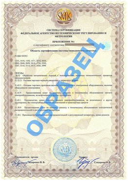 Приложение 1 Ленинск Сертификат ГОСТ РВ 0015-002